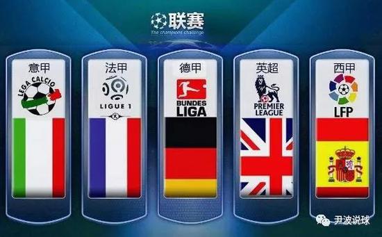 理博弈