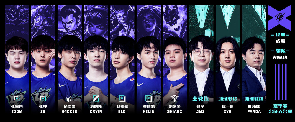 低估任何一 低估任何一