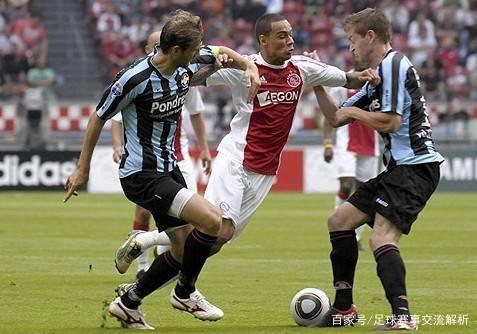 点可以发现 点可以发现