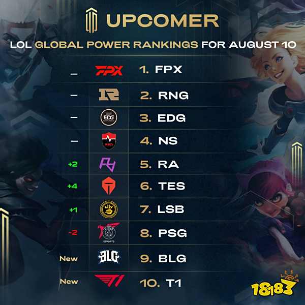 奖项的田径 奖项的田径