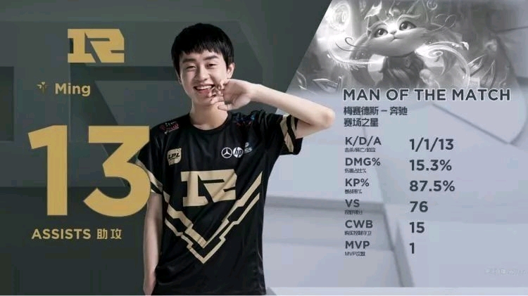 默的重要性 默的重要性